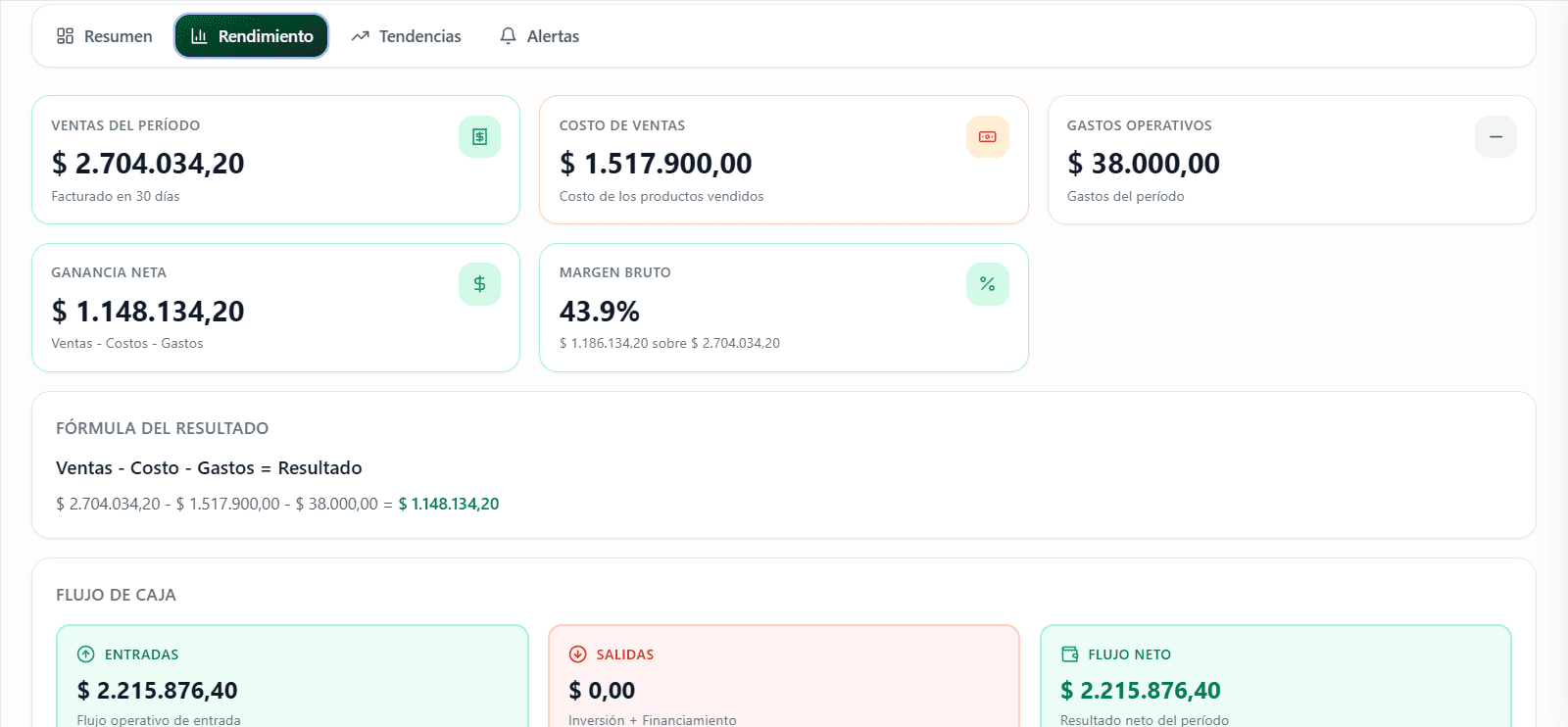 Financiación y cuotas registradas — Para electrodomésticos